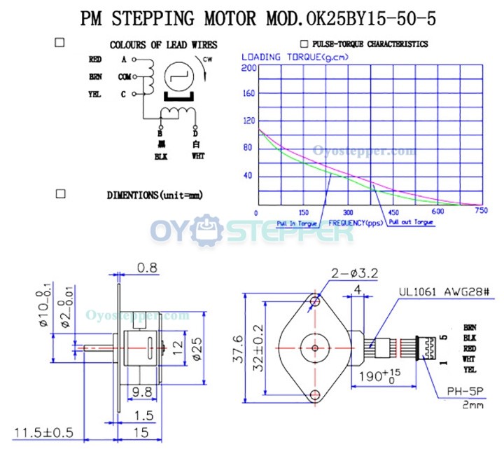 Oukeda PM Stepper Motor 4 Phase 7.5 Deg 0.24A 44mN.m 25x25mm Permanent Magnet Motor